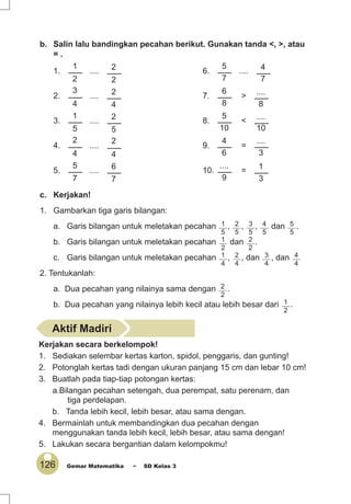 126 Gemar Matematika ~ SD Kelas 3
b. Salin lalu bandingkan pecahan berikut. Gunakan tanda <, >, atau
= .
1.
1
2
.... 2
2
6.
5
7
.... 4
7
2.
3
4
.... 2
4
7.
6
8
> ....
8
3.
1
5
.... 2
5
8.
5
10
< ....
10
4.
2
4
....
2
4
9.
4
6
=
....
3
5.
5
7
.... 6
7
10.
....
9
= 1
3
c. Kerjakan!
1. Gambarkan tiga garis bilangan:
a. Garis bilangan untuk meletakan pecahan 1
5
, 2
5
, 3
5
, 4
5
dan 5
5
.
b. Garis bilangan untuk meletakan pecahan 1
2
dan 2
2
.
c. Garis bilangan untuk meletakan pecahan 1
4
, 2
4
, dan 3
4
, dan 4
4
2. Tentukanlah:
a. Dua pecahan yang nilainya sama dengan 2
2
.
b. Dua pecahan yang nilainya lebih kecil atau lebih besar dari 1
2
.
Kerjakan secara berkelompok!
1. Sediakan selembar kertas karton, spidol, penggaris, dan gunting!
2. Potonglah kertas tadi dengan ukuran panjang 15 cm dan lebar 10 cm!
3. Buatlah pada tiap-tiap potongan kertas:
a.Bilangan pecahan setengah, dua perempat, satu perenam, dan
tiga perdelapan.
b. Tanda lebih kecil, lebih besar, atau sama dengan.
4. Bermainlah untuk membandingkan dua pecahan dengan
menggunakan tanda lebih kecil, lebih besar, atau sama dengan!
5. Lakukan secara bergantian dalam kelompokmu!
Aktif Madiri
 