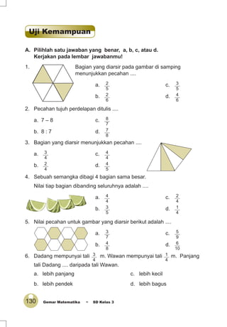 130 Gemar Matematika ~ SD Kelas 3
A. Pilihlah satu jawaban yang benar, a, b, c, atau d.
Kerjakan pada lembar jawabanmu!
1. Bagian yang diarsir pada gambar di samping
menunjukkan pecahan ....
a. 2
5
c. 3
5
b. 2
6
d. 4
6
2. Pecahan tujuh perdelapan ditulis ....
a. 7 – 8 c. 8
7
b. 8 : 7 d. 7
8
3. Bagian yang diarsir menunjukkan pecahan ....
a. 3
4
c. 4
4
b. 2
4
d. 4
5
4. Sebuah semangka dibagi 4 bagian sama besar.
Nilai tiap bagian dibanding seluruhnya adalah ....
a. 4
4
c. 2
4
b. 3
5
d. 1
4
5. Nilai pecahan untuk gambar yang diarsir berikut adalah ....
a. 3
7
c. 5
9
b. 4
8
d. 6
10
6. Dadang mempunyai tali 3
4
m. Wawan mempunyai tali 1
4
m. Panjang
tali Dadang .... daripada tali Wawan.
a. lebih panjang c. lebih kecil
b. lebih pendek d. lebih bagus
Uji Kemampuan
 
