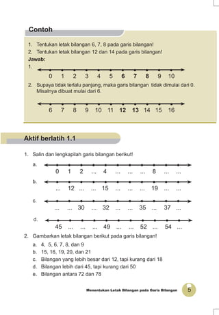 5Menentukan Letak Bilangan pada Garis Bilangan
2. Gambarkan letak bilangan berikut pada garis bilangan!
a. 4, 5, 6, 7, 8, dan 9
b. 15, 16, 19, 20, dan 21
c. Bilangan yang lebih besar dari 12, tapi kurang dari 18
d. Bilangan lebih dari 45, tapi kurang dari 50
e. Bilangan antara 72 dan 78
Contoh
Aktif berlatih 1.1
a.
b.
c.
0 1 2 ... 4 ... ... ... 8 ... ...
• • • • • • • • • • •
... 12 ... ... 15 ... ... ... 19 ... ...
• • • • • • • • • • •
... ... 30 ... 32 ... ... 35 ... 37 ...
• • • • • • • • • • •
1. Salin dan lengkapilah garis bilangan berikut!
d.
45 ... ... ... 49 ... ... 52 ... 54 ...
• • • • • • • • • • •
1. Tentukan letak bilangan 6, 7, 8 pada garis bilangan!
2. Tentukan letak bilangan 12 dan 14 pada garis bilangan!
Jawab:
1.
2. Supaya tidak terlalu panjang, maka garis bilangan tidak dimulai dari 0.
Misalnya dibuat mulai dari 6.
6 7 8 9 10 11 12 13 14 15 16
0 1 2 3 4 5 6 7 8 9 10
• • • • • • • • • • •
• • • • • • • • • • •
 