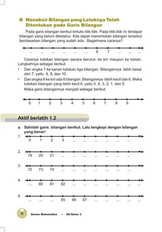 6 Gemar Matematika ~ SD Kelas 3
B. Menaksir Bilangan yang Letaknya Telah
Ditentukan pada Garis Bilangan
Pada garis bilangan berikut tertulis titik-titik. Pada titik-titik ini terdapat
bilangan yang belum diketahui. Kita dapat menentukan bilangan tersebut
berdasarkan bilangan yang sudah ada. Bagaimana caranya?
Caranya tuliskan bilangan secara berurut, ke kiri maupun ke kanan.
Langkahnya sebagai berikut.
• Dari angka 7 ke kanan tuliskan tiga bilangan. Bilangannya lebih besar
dari 7, yaitu 8, 9, dan 10.
• Dari angka 6 ke kiri ada 6 bilangan. Bilangannya lebih kecil dari 6. Maka
tuliskan bilangan yang lebih kecil 6, yaitu 5, 4, 3, 2, 1, dan 0.
Maka garis bilangannya menjadi sebagai berikut.
a. Salinlah garis bilangan berikut. Lalu lengkapi dengan bilangan
yang benar!
......76.................. ...
9876543210
...
..................3210
...
.....................212019
2.
1.
...
.....................747372
3.
.....................828180....
...............878685.........
5.
4.
Aktif berlatih 1.2
 