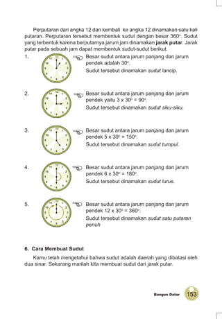 153Bangun Datar
Perputaran dari angka 12 dan kembali ke angka 12 dinamakan satu kali
putaran. Perputaran tersebut membentuk sudut dengan besar 360o
. Sudut
yang terbentuk karena berputarnya jarum jam dinamakan jarak putar. Jarak
putar pada sebuah jam dapat membentuk sudut-sudut berikut.
1. Besar sudut antara jarum panjang dan jarum
pendek adalah 30o
.
Sudut tersebut dinamakan sudut lancip.
2. Besar sudut antara jarum panjang dan jarum
pendek yaitu 3 x 30o
= 90o
.
Sudut tersebut dinamakan sudut siku-siku.
3. Besar sudut antara jarum panjang dan jarum
pendek 5 x 30o
= 150o
.
Sudut tersebut dinamakan sudut tumpul.
4. Besar sudut antara jarum panjang dan jarum
pendek 6 x 30o
= 180o
.
Sudut tersebut dinamakan sudut lurus.
5. Besar sudut antara jarum panjang dan jarum
pendek 12 x 30o
= 360o
.
Sudut tersebut dinamakan sudut satu putaran
penuh
6. Cara Membuat Sudut
Kamu telah mengetahui bahwa sudut adalah daerah yang dibatasi oleh
dua sinar. Sekarang marilah kita membuat sudut dari jarak putar.
 