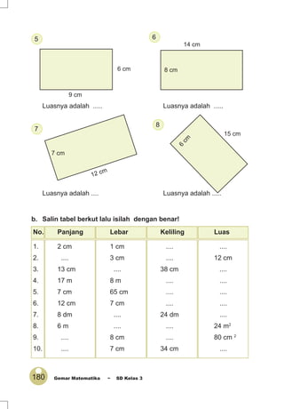 180 Gemar Matematika ~ SD Kelas 3
Luasnya adalah ..... Luasnya adalah .....
Luasnya adalah .... Luasnya adalah .....
b. Salin tabel berkut lalu isilah dengan benar!
No. Panjang Lebar Keliling Luas
1. 2 cm 1 cm .... ....
2. .... 3 cm .... 12 cm
3. 13 cm .... 38 cm ....
4. 17 m 8 m .... ....
5. 7 cm 65 cm .... ....
6. 12 cm 7 cm .... ....
7. 8 dm .... 24 dm ....
8. 6 m .... .... 24 m2
9. .... 8 cm .... 80 cm 2
10. .... 7 cm 34 cm ....
9 cm
6 cm
14 cm
8 cm
12 cm
7 cm
6
cm
15 cm
5
8
7
6
 