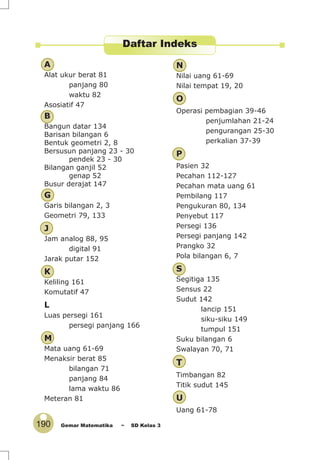 190 Gemar Matematika ~ SD Kelas 3
Daftar Indeks
A
Alat ukur berat 81
panjang 80
waktu 82
Asosiatif 47
B
Bangun datar 134
Barisan bilangan 6
Bentuk geometri 2, 8
Bersusun panjang 23 - 30
pendek 23 - 30
Bilangan ganjil 52
genap 52
Busur derajat 147
G
Garis bilangan 2, 3
Geometri 79, 133
J
Jam analog 88, 95
digital 91
Jarak putar 152
K
Keliling 161
Komutatif 47
L
Luas persegi 161
persegi panjang 166
M
Mata uang 61-69
Menaksir berat 85
bilangan 71
panjang 84
lama waktu 86
Meteran 81
N
Nilai uang 61-69
Nilai tempat 19, 20
O
Operasi pembagian 39-46
penjumlahan 21-24
pengurangan 25-30
perkalian 37-39
P
Pasien 32
Pecahan 112-127
Pecahan mata uang 61
Pembilang 117
Pengukuran 80, 134
Penyebut 117
Persegi 136
Persegi panjang 142
Prangko 32
Pola bilangan 6, 7
S
Segitiga 135
Sensus 22
Sudut 142
lancip 151
siku-siku 149
tumpul 151
Suku bilangan 6
Swalayan 70, 71
T
Timbangan 82
Titik sudut 145
U
Uang 61-78
 