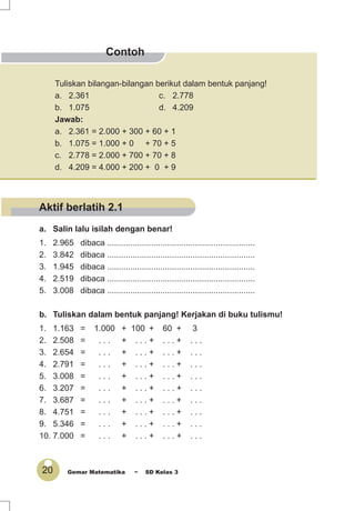 20 Gemar Matematika ~ SD Kelas 3
Contoh
a. Salin lalu isilah dengan benar!
1. 2.965 dibaca ................................................................
2. 3.842 dibaca ................................................................
3. 1.945 dibaca ................................................................
4. 2.519 dibaca ................................................................
5. 3.008 dibaca ................................................................
b. Tuliskan dalam bentuk panjang! Kerjakan di buku tulismu!
1. 1.163 = 1.000 + 100 + 60 + 3
2. 2.508 = . . . + . . . + . . . + . . .
3. 2.654 = . . . + . . . + . . . + . . .
4. 2.791 = . . . + . . . + . . . + . . .
5. 3.008 = . . . + . . . + . . . + . . .
6. 3.207 = . . . + . . . + . . . + . . .
7. 3.687 = . . . + . . . + . . . + . . .
8. 4.751 = . . . + . . . + . . . + . . .
9. 5.346 = . . . + . . . + . . . + . . .
10. 7.000 = . . . + . . . + . . . + . . .
Tuliskan bilangan-bilangan berikut dalam bentuk panjang!
a. 2.361 c. 2.778
b. 1.075 d. 4.209
Jawab:
a. 2.361 = 2.000 + 300 + 60 + 1
b. 1.075 = 1.000 + 0 + 70 + 5
c. 2.778 = 2.000 + 700 + 70 + 8
d. 4.209 = 4.000 + 200 + 0 + 9
Aktif berlatih 2.1
 