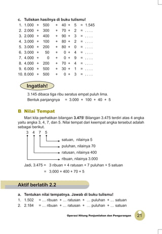 21Operasi Hitung Penjumlahan dan Pengurangan
3.145 dibaca tiga ribu seratus empat puluh lima.
Bentuk panjangnya = 3.000 + 100 + 40 + 5
B. Nilai Tempat
Mari kita perhatikan bilangan 3.475! Bilangan 3.475 terdiri atas 4 angka
yaitu angka 3, 4, 7, dan 5. Nilai tempat dari keempat angka tersebut adalah
sebagai berikut.
3 4 7 5
satuan, nilainya 5
puluhan, nilainya 70
ratusan, nilainya 400
ribuan, nilainya 3.000
Jadi, 3.475 = 3 ribuan + 4 ratusan + 7 puluhan + 5 satuan
= 3.000 + 400 + 70 + 5
c. Tuliskan hasilnya di buku tulismu!
1. 1.000 + 500 + 40 + 5 = 1.545
2. 2.000 + 300 + 70 + 2 = . . . .
3. 2.000 + 400 + 90 + 3 = . . . .
4. 3.000 + 100 + 80 + 2 = . . . .
5. 3.000 + 200 + 80 + 0 = . . . .
6. 3.000 + 50 + 0 + 4 = . . . .
7. 4.000 + 0 + 0 + 9 = . . . .
8. 4.000 + 200 + 70 + 4 = . . . .
9. 6.000 + 500 + 30 + 1 = . . . .
10. 8.000 + 500 + 0 + 3 = . . . .
a. Tentukan nilai tempatnya. Jawab di buku tulismu!
1. 1.502 = … ribuan + … ratusan + … puluhan + … satuan
2. 2.184 = … ribuan + … ratusan + … puluhan + … satuan
Ingatlah!
Aktif berlatih 2.2
 
