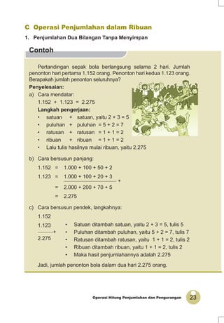 23Operasi Hitung Penjumlahan dan Pengurangan
Contoh
Pertandingan sepak bola berlangsung selama 2 hari. Jumlah
penonton hari pertama 1.152 orang. Penonton hari kedua 1.123 orang.
Berapakah jumlah penonton seluruhnya?
Penyelesaian:
a) Cara mendatar:
1.152 + 1.123 = 2.275
Langkah pengerjaan:
• satuan + satuan, yaitu 2 + 3 = 5
• puluhan + puluhan = 5 + 2 = 7
• ratusan + ratusan = 1 + 1 = 2
• ribuan + ribuan = 1 + 1 = 2
• Lalu tulis hasilnya mulai ribuan, yaitu 2.275
b) Cara bersusun panjang:
1.152 = 1.000 + 100 + 50 + 2
1.123 = 1.000 + 100 + 20 + 3_______________________________
+
= 2.000 + 200 + 70 + 5
= 2.275
c) Cara bersusun pendek, langkahnya:
1.152
1.123
_________
+
2.275
Jadi, jumlah penonton bola dalam dua hari 2.275 orang.
• Satuan ditambah satuan, yaitu 2 + 3 = 5, tulis 5
• Puluhan ditambah puluhan, yaitu 5 + 2 = 7, tulis 7
• Ratusan ditambah ratusan, yaitu 1 + 1 = 2, tulis 2
• Ribuan ditambah ribuan, yaitu 1 + 1 = 2, tulis 2
• Maka hasil penjumlahannya adalah 2.275
C. Operasi Penjumlahan dalam Ribuan
1. Penjumlahan Dua Bilangan Tanpa Menyimpan
 