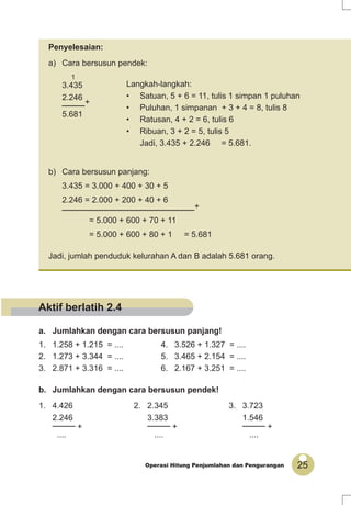25Operasi Hitung Penjumlahan dan Pengurangan
a. Jumlahkan dengan cara bersusun panjang!
1. 1.258 + 1.215 = .... 4. 3.526 + 1.327 = ....
2. 1.273 + 3.344 = .... 5. 3.465 + 2.154 = ....
3. 2.871 + 3.316 = .... 6. 2.167 + 3.251 = ....
Penyelesaian:
a) Cara bersusun pendek:
1
3.435
2.246
_____+
5.681
b) Cara bersusun panjang:
3.435 = 3.000 + 400 + 30 + 5
2.246 = 2.000 + 200 + 40 + 6
_____________________________+
= 5.000 + 600 + 70 + 11
= 5.000 + 600 + 80 + 1 = 5.681
Jadi, jumlah penduduk kelurahan A dan B adalah 5.681 orang.
b. Jumlahkan dengan cara bersusun pendek!
1. 4.426 2. 2.345 3. 3.723
2.246 3.383 1.546
_____
+
_____
+
_____
+
.... .... ....
Langkah-langkah:
• Satuan, 5 + 6 = 11, tulis 1 simpan 1 puluhan
• Puluhan, 1 simpanan + 3 + 4 = 8, tulis 8
• Ratusan, 4 + 2 = 6, tulis 6
• Ribuan, 3 + 2 = 5, tulis 5
Jadi, 3.435 + 2.246 = 5.681.
Aktif berlatih 2.4
 