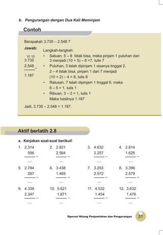 31Operasi Hitung Penjumlahan dan Pengurangan
Contoh
b. Pengurangan dengan Dua Kali Meminjam
a. Kerjakan soal-soal berikut!
1. 2.314 2. 2.821 3. 4.632 4. 2.814
506 2.564 2.257 1.626
_____ – _____ – _____ – _____ –
.... .... .... ....
5. 2.784 6. 3.438 7. 3.253 8. 3.396
287 1.465 2.572 2.579
_____ – _____ – _____ – _____ –
.... .... .... ....
9. 4.339 10. 5.621 11. 4.532 12. 3.632
2.347 1.871 1.454 1.476
_____ – _____ – _____ – _____ –
.... .... .... ....
Berapakah 3.735 – 2.548 ?
Jawab:
10 10
3.735
2.548
_____–
1.187
Jadi, 3.735 – 2.548 = 1.187.
Langkah-langkah:
• Satuan, 5 – 8 tidak bisa, maka pinjam 1 puluhan dari
3 menjadi (10 + 5) – 8 =7, tulis 7
• Puluhan, 3 telah dipinjam 1 sisanya tinggal 2.
2 – 4 tidak bisa, pinjam 1 dari 7 menjadi
(10 + 2) – 4 = 8, tulis 8
• Ratusan, 7 telah dipinjam 1 tinggal 6, maka
6 – 5 = 1, tulis 1
• Ribuan, 3 – 2 = 1, tulis 1
Maka hasilnya 1.187
Aktif berlatih 2.8
 
