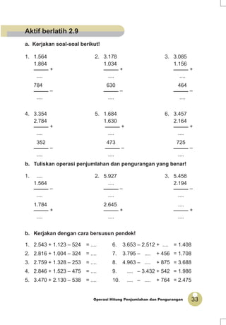 33Operasi Hitung Penjumlahan dan Pengurangan
1. 1.564 2. 3.178 3. 3.085
1.864 1.034 1.156
_____ + _____ + _____ +
.... .... ....
784 630 464
_____ – _____ – _____ –
.... .... ....
4. 3.354 5. 1.684 6. 3.457
2.784 1.630 2.164
_____ + _____ + _____ +
.... .... ....
352 473 725
_____ – _____ – _____ –
.... .... ....
b. Tuliskan operasi penjumlahan dan pengurangan yang benar!
1. .... 2. 5.927 3. 5.458
1.564 .... 2.194
_____ – _____ – _____ –
.... .... ....
1.784 2.645 ....
_____ + _____ + _____ +
.... .... ....
b. Kerjakan dengan cara bersusun pendek!
1. 2.543 + 1.123 – 524 = .... 6. 3.653 – 2.512 + .... = 1.408
2. 2.816 + 1.004 – 324 = .... 7. 3.795 – .... + 456 = 1.708
3. 2.759 + 1.328 – 253 = .... 8. 4.963 – .... + 875 = 3.688
4. 2.846 + 1.523 – 475 = .... 9. .... – 3.432 + 542 = 1.986
5. 3.470 + 2.130 – 538 = .... 10. .... – .... + 764 = 2.475
a. Kerjakan soal-soal berikut!
Aktif berlatih 2.9
 