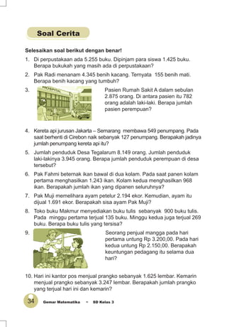 34 Gemar Matematika ~ SD Kelas 3
Selesaikan soal berikut dengan benar!
1. Di perpustakaan ada 5.255 buku. Dipinjam para siswa 1.425 buku.
Berapa bukukah yang masih ada di perpustakaan?
2. Pak Radi menanam 4.345 benih kacang. Ternyata 155 benih mati.
Berapa benih kacang yang tumbuh?
3. Pasien Rumah Sakit A dalam sebulan
2.875 orang. Di antara pasien itu 782
orang adalah laki-laki. Berapa jumlah
pasien perempuan?
4. Kereta api jurusan Jakarta – Semarang membawa 549 penumpang. Pada
saat berhenti di Cirebon naik sebanyak 127 penumpang. Berapakah jadinya
jumlah penumpang kereta api itu?
5. Jumlah penduduk Desa Tegalarum 8.149 orang. Jumlah penduduk
laki-lakinya 3.945 orang. Berapa jumlah penduduk perempuan di desa
tersebut?
6. Pak Fahmi beternak ikan bawal di dua kolam. Pada saat panen kolam
pertama menghasilkan 1.243 ikan. Kolam kedua menghasilkan 968
ikan. Berapakah jumlah ikan yang dipanen seluruhnya?
7. Pak Muji memelihara ayam petelur 2.194 ekor. Kemudian, ayam itu
dijual 1.691 ekor. Berapakah sisa ayam Pak Muji?
8. Toko buku Makmur menyediakan buku tulis sebanyak 900 buku tulis.
Pada minggu pertama terjual 135 buku. Minggu kedua juga terjual 269
buku. Berapa buku tulis yang tersisa?
9. Seorang penjual mangga pada hari
pertama untung Rp 3.200,00. Pada hari
kedua untung Rp 2.150,00. Berapakah
keuntungan pedagang itu selama dua
hari?
10. Hari ini kantor pos menjual prangko sebanyak 1.625 lembar. Kemarin
menjual prangko sebanyak 3.247 lembar. Berapakah jumlah prangko
yang terjual hari ini dan kemarin?
Soal Cerita
 
