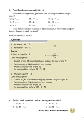 47Operasi Hitung Perkalian dan Pembagian
Contoh
2. Tabel Pembagian sampai 200 : 10
Untuk melatih ingatanmu, jawablah soal pembagian berikut dengan
cepat!
12 : 2 = .... 14 : 7 = .... 15 : 3 = ....
10 : 5 = .... 15 : 5 = .... 30 : 10 = ....
16 : 4 = .... 20 : 4 = .... 35 : 7 = ....
Tabel perkalian diatas juga dapat digunakan untuk menyelesaikan pem-
bagian. Bagaimanakah caranya?
Perhatikan contoh berikut!
1. Berapakah 84 : 7 ?
2. Berapakah 104 : 8 ?
Jawab:
1. Mencari hasil 84 : 7
Cara mengerjakan:
• Carilah angka 84 dalam tabel yang sebaris dengan angka 7!
• Setelah angka 84 ditemukan, urut ke atas.
Maka akan diperoleh angka 12
Ini menunjukkan bahwa 84 : 7 = 12
847
12
2. Mencari hasil 104 : 8
Cara mengerjakan:
• Carilah angka 104 dalam tabel yang sebaris dengan angka 8!
• Setelah angka 104 ditemukan, urut ke atas.
Maka akan diperoleh angka 13
Ini menunjukkan bahwa 104 : 8 = 13
a. Carilah hasil perkalian berikut menggunakan tabel!
1. 6 x 13 = .... 3. 8 x 12 = ....
2. 8 x 14 = .... 4. 6 x 15 = ....
 