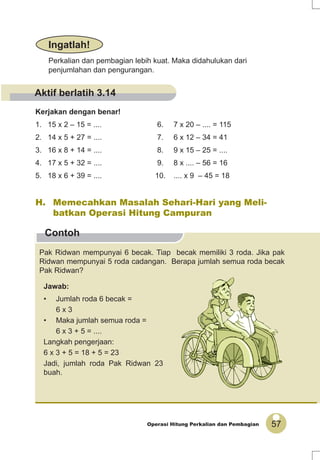 57Operasi Hitung Perkalian dan Pembagian
Perkalian dan pembagian lebih kuat. Maka didahulukan dari
penjumlahan dan pengurangan.
Kerjakan dengan benar!
1. 15 x 2 – 15 = .... 6. 7 x 20 – .... = 115
2. 14 x 5 + 27 = .... 7. 6 x 12 – 34 = 41
3. 16 x 8 + 14 = .... 8. 9 x 15 – 25 = ....
4. 17 x 5 + 32 = .... 9. 8 x .... – 56 = 16
5. 18 x 6 + 39 = .... 10. .... x 9 – 45 = 18
Ingatlah!
H. Memecahkan Masalah Sehari-Hari yang Meli-
batkan Operasi Hitung Campuran
Contoh
Pak Ridwan mempunyai 6 becak. Tiap becak memiliki 3 roda. Jika pak
Ridwan mempunyai 5 roda cadangan. Berapa jumlah semua roda becak
Pak Ridwan?
Jawab:
• Jumlah roda 6 becak =
6 x 3
• Maka jumlah semua roda =
6 x 3 + 5 = ....
Langkah pengerjaan:
6 x 3 + 5 = 18 + 5 = 23
Jadi, jumlah roda Pak Ridwan 23
buah.
Aktif berlatih 3.14
 