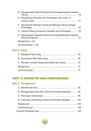 vi
D. Menggunakan Sifat Pertukaran dan Pengelompokan Operasi
Hitung .................................................................................. 49
E. Menghitung Perkalian dan Pembagian oleh 2 dan 10
secara Cepat ....................................................................... 51
F. Menentukan Bilangan Ganjil dan Bilangan Genap dengan
Pembagian .......................................................................... 54
G. Operasi Hitung Campuran Perkalian dan Pembagian.......... 55
H. Memecahkan Masalah Sehari-Hari yang Melibatkan Operasi
Hitung Campuran ................................................................. 57
Rangkuman 59
Uji Kemampuan 60
Bab 4 Uang
A. Mengenal Nilai Uang .......................................................... 63
B. Kesetaraan Nilai Mata Uang ............................................... 69
C. Menaksir Jumlah Harga yang Dibeli atau Dijual ................. 72
Rangkuman .............................................................................. 76
Uji Kemampuan ........................................................................ 77
UNIT 2 GEOMETRI DAN PENGUKURAN
Bab 5 Pengukuran
A. Memilih Alat Ukur ................................................................ 82
B. Menggunakan Alat Ukur dalam Pemecahan Masalah ........ 96
C. Hubungan Antarsatuan ....................................................... 98
D. Hubungan Antarsatuan dalam Pemecahan Masalah ......... 102
Rangkuman .............................................................................. 104
Uji Kemampuan ........................................................................ 105
Evaluasi Semester Satu ............................................................. 108
 