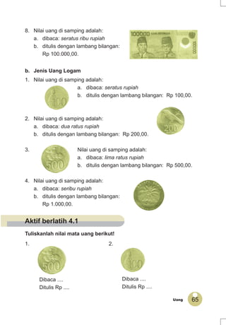 65Uang
8. Nilai uang di samping adalah:
a. dibaca: seratus ribu rupiah
b. ditulis dengan lambang bilangan:
Rp 100.000,00.
b. Jenis Uang Logam
1. Nilai uang di samping adalah:
a. dibaca: seratus rupiah
b. ditulis dengan lambang bilangan: Rp 100,00.
2. Nilai uang di samping adalah:
a. dibaca: dua ratus rupiah
b. ditulis dengan lambang bilangan: Rp 200,00.
3. Nilai uang di samping adalah:
a. dibaca: lima ratus rupiah
b. ditulis dengan lambang bilangan: Rp 500,00.
4. Nilai uang di samping adalah:
a. dibaca: seribu rupiah
b. ditulis dengan lambang bilangan:
Rp 1.000,00.
Tuliskanlah nilai mata uang berikut!
1. 2.
Dibaca ....
Ditulis Rp ....
Dibaca ....
Ditulis Rp ....
Aktif berlatih 4.1
 