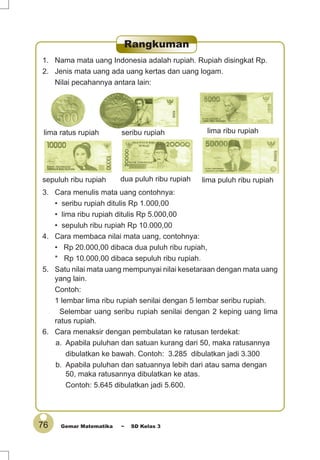 76 Gemar Matematika ~ SD Kelas 3
1. Nama mata uang Indonesia adalah rupiah. Rupiah disingkat Rp.
2. Jenis mata uang ada uang kertas dan uang logam.
Nilai pecahannya antara lain:
lima ratus rupiah seribu rupiah
dua puluh ribu rupiahsepuluh ribu rupiah
lima ribu rupiah
lima puluh ribu rupiah
3. Cara menulis mata uang contohnya:
• seribu rupiah ditulis Rp 1.000,00
• lima ribu rupiah ditulis Rp 5.000,00
• sepuluh ribu rupiah Rp 10.000,00
4. Cara membaca nilai mata uang, contohnya:
• Rp 20.000,00 dibaca dua puluh ribu rupiah,
* Rp 10.000,00 dibaca sepuluh ribu rupiah.
5. Satu nilai mata uang mempunyai nilai kesetaraan dengan mata uang
yang lain.
Contoh:
1 lembar lima ribu rupiah senilai dengan 5 lembar seribu rupiah.
Selembar uang seribu rupiah senilai dengan 2 keping uang lima
ratus rupiah.
6. Cara menaksir dengan pembulatan ke ratusan terdekat:
a. Apabila puluhan dan satuan kurang dari 50, maka ratusannya
dibulatkan ke bawah. Contoh: 3.285 dibulatkan jadi 3.300
b. Apabila puluhan dan satuannya lebih dari atau sama dengan
50, maka ratusannya dibulatkan ke atas.
Contoh: 5.645 dibulatkan jadi 5.600.
Rangkuman
 