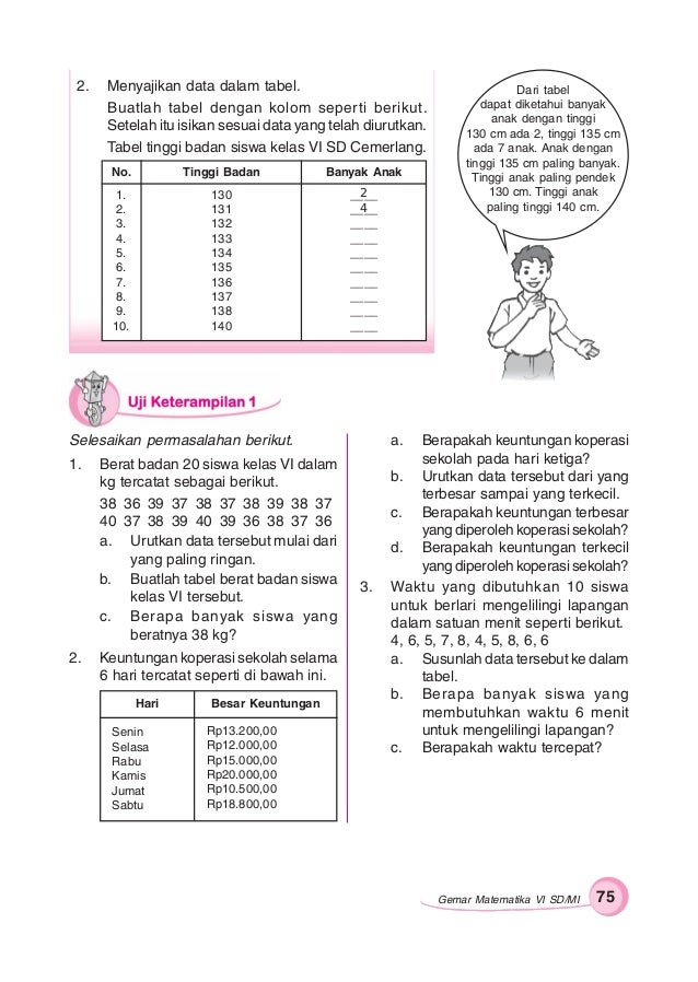 Gemar Matematika 6 Untuk Kelas 6