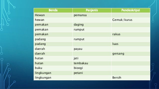 Gemar Meneroka Alam Semester Tugas 1
