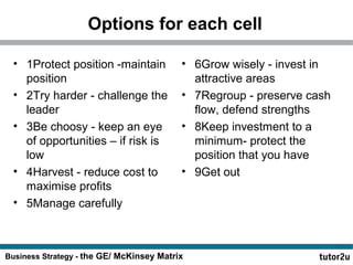 Options for each cell 
• 1Protect position -maintain 
position 
• 2Try harder - challenge the 
leader 
• 3Be choosy - keep an eye 
of opportunities – if risk is 
low 
• 4Harvest - reduce cost to 
maximise profits 
• 5Manage carefully 
• 6Grow wisely - invest in 
attractive areas 
• 7Regroup - preserve cash 
flow, defend strengths 
• 8Keep investment to a 
minimum- protect the 
position that you have 
• 9Get out 
Business Strategy - the GE/ McKinsey Matrix 
 