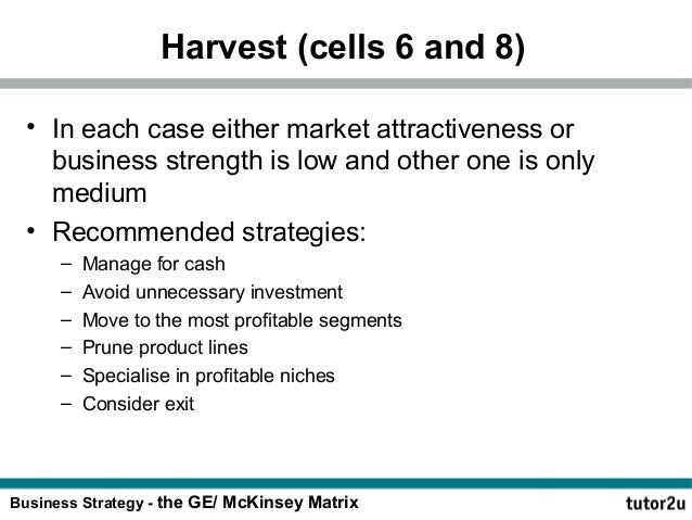 What is harvest strategy in business plan