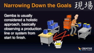 Narrowing Down the Goals 
Gemba is usually 
considered a holistic 
approach, basically 
observing a production 
line or system from 
start to finish. 
 