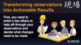 Transforming observations 
into Actionable Results 
First, you need to 
enlist a few others to 
help sift through your 
observations and 
decide what changes 
need to be made. 
 