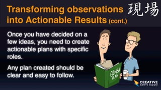 Transforming observations 
into Actionable Results (cont.) 
Once you have decided on a 
few ideas, you need to create 
actionable plans with specific 
roles. 
Any plan created should be 
clear and easy to follow. 
 