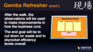 Gemba Refresher (cont.) 
After the walk, the 
observations will be used 
to make improvements in 
how the business runs. 
The end goal will be to 
cut down on waste and to 
skyrocket efficiency 
levels overall. 
 