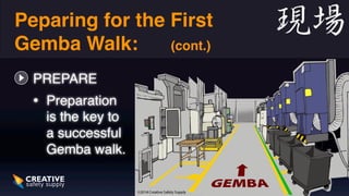Preparing for the First 
Gemba Walk: (cont.) 
PREPARE 
• Preparation 
is the key to 
a successful 
Gemba walk. 
 