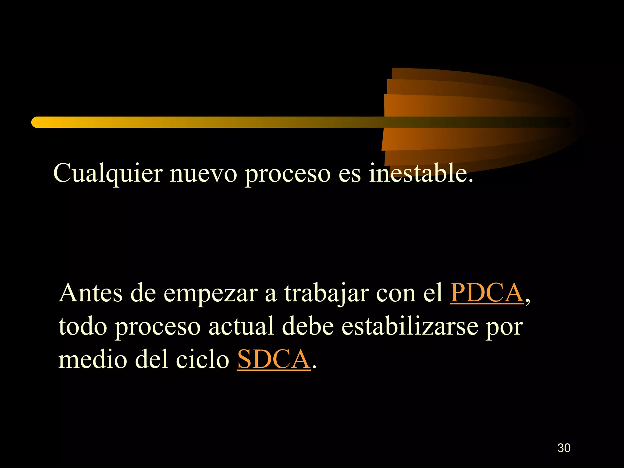 Cualquier nuevo proceso es inestable. Antes de empezar a trabajar con el  PDCA , todo proceso actual debe estabilizarse por medio del ciclo  SDCA . 