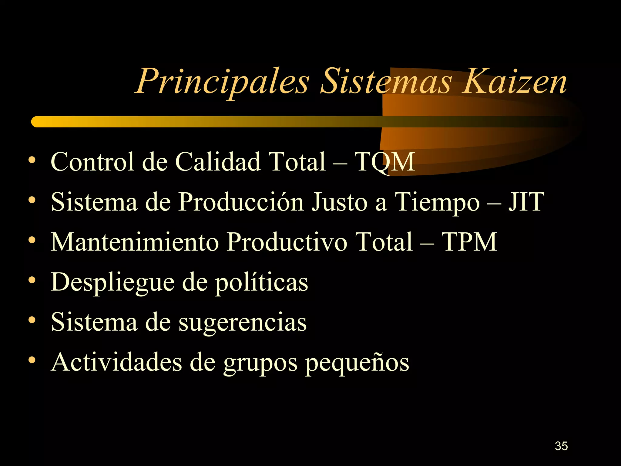 Principales Sistemas Kaizen Control de Calidad Total – TQM Sistema de Producción Justo a Tiempo – JIT Mantenimiento Productivo Total – TPM Despliegue de políticas Sistema de sugerencias Actividades de grupos pequeños 
