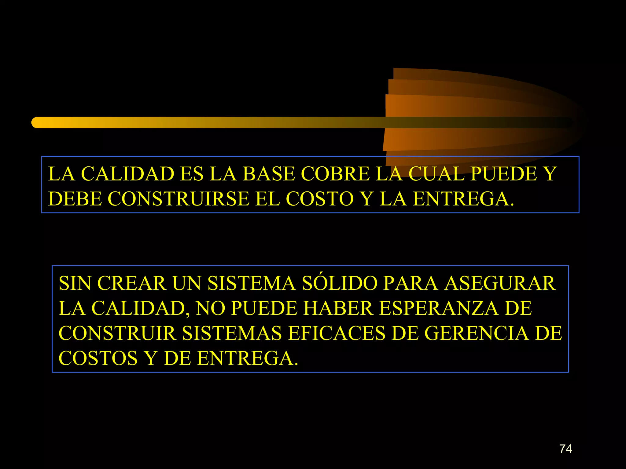 LA CALIDAD ES LA BASE COBRE LA CUAL PUEDE Y DEBE CONSTRUIRSE EL COSTO Y LA ENTREGA. SIN CREAR UN SISTEMA SÓLIDO PARA ASEGURAR LA CALIDAD, NO PUEDE HABER ESPERANZA DE CONSTRUIR SISTEMAS EFICACES DE GERENCIA DE COSTOS Y DE ENTREGA. 