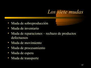Los siete mudas Muda de sobreproducción Muda de inventario Muda de reparaciones – rechazo de productos defectuosos Muda de movimiento Muda de procesamiento Muda de espera Muda de transporte 