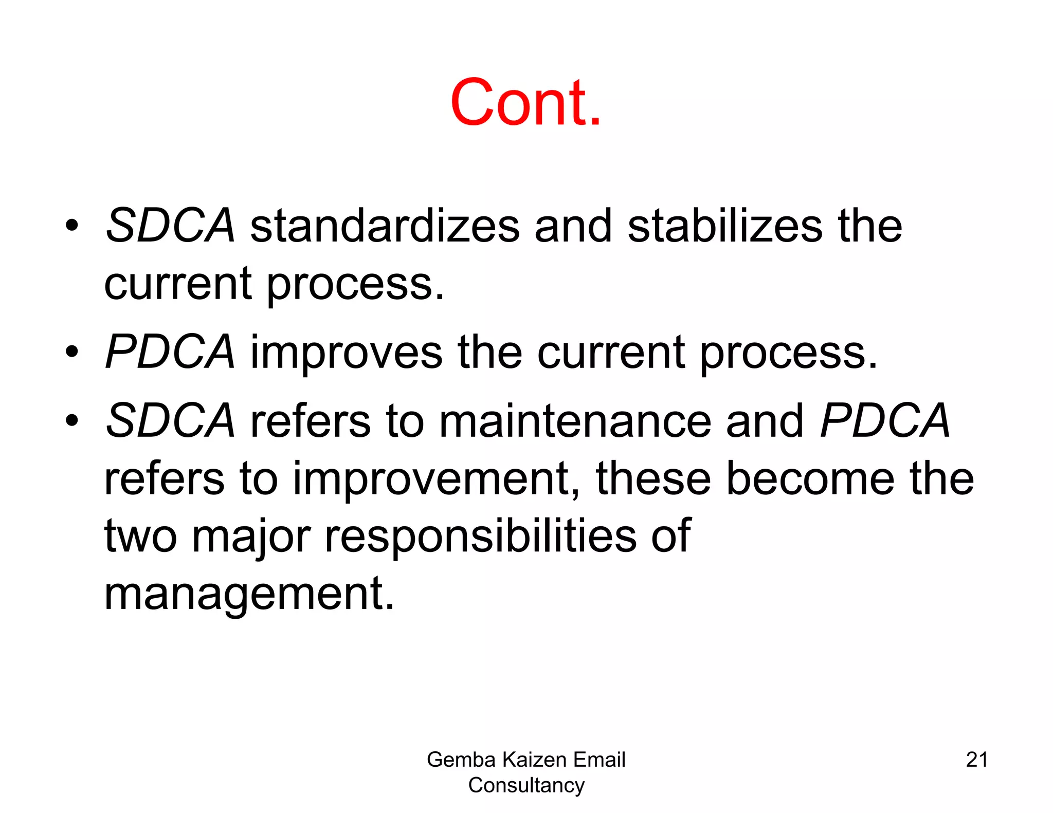 14Japanese Perceptions Of Job FunctionsTop managementMiddle managementImprovementSupervisors MaintenanceWorkers				Gemba Kaizen Email Consultancy