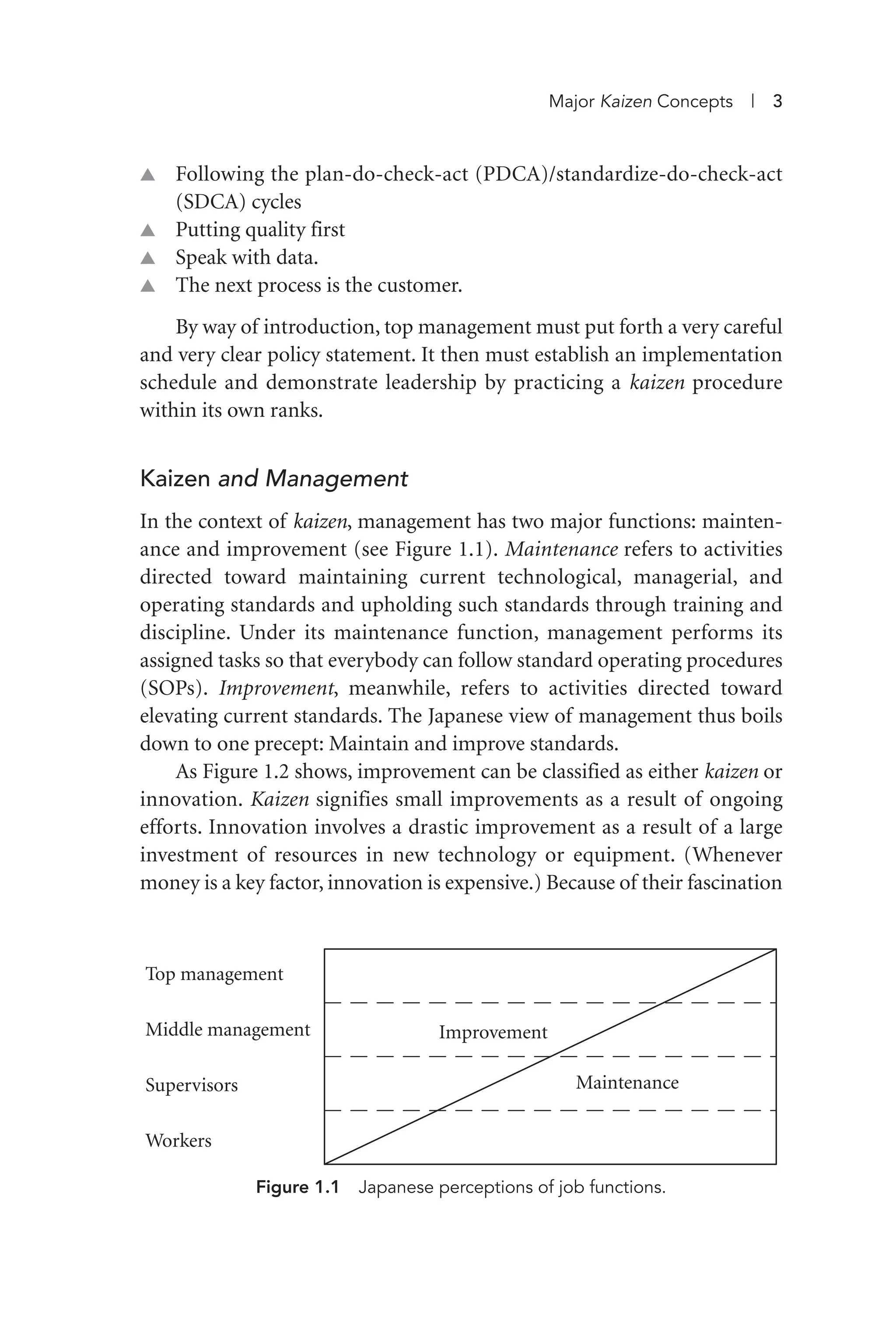 Major Kaizen Concepts | 3
▲ Following the plan-do-check-act (PDCA)/standardize-do-check-act
(SDCA) cycles
▲ Putting quality first
▲ Speak with data.
▲ The next process is the customer.
By way of introduction, top management must put forth a very careful
and very clear policy statement. It then must establish an implementation
schedule and demonstrate leadership by practicing a kaizen procedure
within its own ranks.
Kaizen and Management
In the context of kaizen, management has two major functions: mainten-
ance and improvement (see Figure 1.1). Maintenance refers to activities
directed toward maintaining current technological, managerial, and
operating standards and upholding such standards through training and
discipline. Under its maintenance function, management performs its
assigned tasks so that everybody can follow standard operating procedures
(SOPs). Improvement, meanwhile, refers to activities directed toward
elevating current standards. The Japanese view of management thus boils
down to one precept: Maintain and improve standards.
As Figure 1.2 shows, improvement can be classified as either kaizen or
innovation. Kaizen signifies small improvements as a result of ongoing
efforts. Innovation involves a drastic improvement as a result of a large
investment of resources in new technology or equipment. (Whenever
money is a key factor, innovation is expensive.) Because of their fascination
Figure 1.1 Japanese perceptions of job functions.
Improvement
Maintenance
Top management
Middle management
Supervisors
Workers
Imai 01_Layout 1 5/1/12 9:54 AM Page 3
 