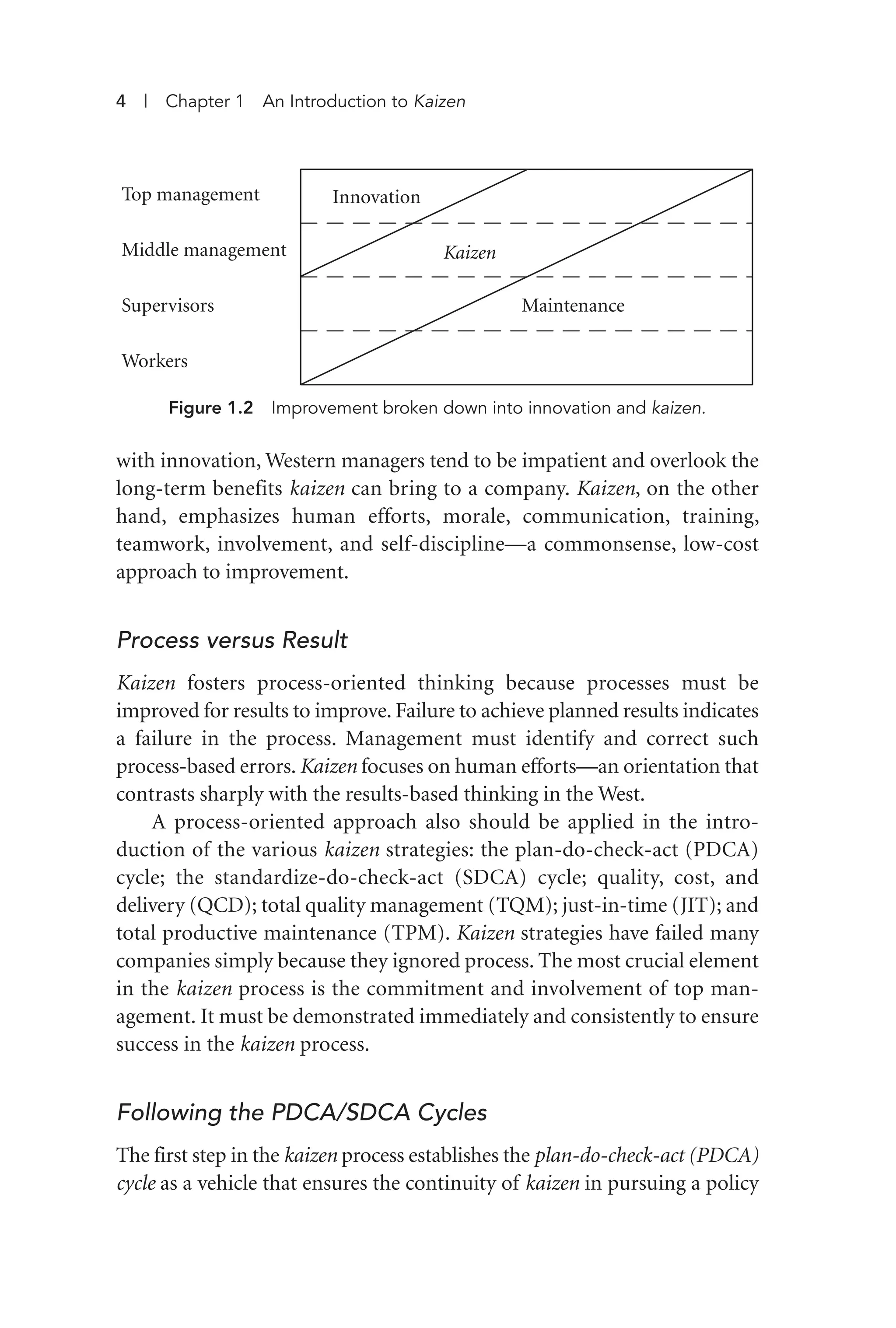 4 | Chapter 1 An Introduction to Kaizen
with innovation, Western managers tend to be impatient and overlook the
long-term benefits kaizen can bring to a company. Kaizen, on the other
hand, emphasizes human efforts, morale, communication, training,
teamwork, involvement, and self-discipline—a commonsense, low-cost
approach to improvement.
Process versus Result
Kaizen fosters process-oriented thinking because processes must be
improved for results to improve. Failure to achieve planned results indicates
a failure in the process. Management must identify and correct such
process-based errors. Kaizen focuses on human efforts—an orientation that
contrasts sharply with the results-based thinking in the West.
A process-oriented approach also should be applied in the intro-
duction of the various kaizen strategies: the plan-do-check-act (PDCA)
cycle; the standardize-do-check-act (SDCA) cycle; quality, cost, and
delivery (QCD); total quality management (TQM); just-in-time (JIT); and
total productive maintenance (TPM). Kaizen strategies have failed many
companies simply because they ignored process. The most crucial element
in the kaizen process is the commitment and involvement of top man-
agement. It must be demonstrated immediately and consistently to ensure
success in the kaizen process.
Following the PDCA/SDCA Cycles
The first step in the kaizen process establishes the plan-do-check-act (PDCA)
cycle as a vehicle that ensures the continuity of kaizen in pursuing a policy
Figure 1.2 Improvement broken down into innovation and kaizen.
Kaizen
Maintenance
Innovation
Top management
Middle management
Supervisors
Workers
Imai 01_Layout 1 5/1/12 9:54 AM Page 4
 