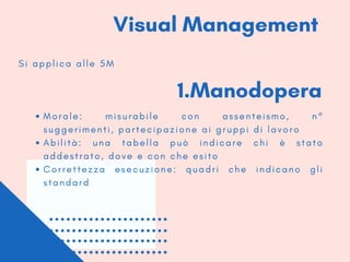 Visual Management 
S i a p p l i c a a l l e 5 M
1.Manodopera  
M o r a l e : m i s u r a b i l e c o n a s s e n t e i s m o , n °
s u g g e r i m e n t i , p a r t e c i p a z i o n e a i g r u p p i d i l a v o r o
A b i l i t à : u n a t a b e l l a p u ò i n d i c a r e c h i è s t a t o
a d d e s t r a t o , d o v e e c o n c h e e s i t o
C o r r e t t e z z a e s e c u z i o n e : q u a d r i c h e i n d i c a n o g l i
s t a n d a r d
 