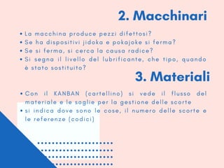 2. Macchinari
L a m a c c h i n a p r o d u c e p e z z i d i f e t t o s i ?
S e h a d i s p o s i t i v i j i d o k a e p o k a j o k e s i f e r m a ?
S e s i f e r m a , s i c e r c a l a c a u s a r a d i c e ?
S i s e g n a i l l i v e l l o d e l l u b r i f i c a n t e , c h e t i p o , q u a n d o
è s t a t o s o s t i t u i t o ?
3. Materiali
C o n i l K A N B A N ( c a r t e l l i n o ) s i v e d e i l f l u s s o d e l
m a t e r i a l e e l e s o g l i e p e r l a g e s t i o n e d e l l e s c o r t e
s i i n d i c a d o v e s o n o l e c o s e , i l n u m e r o d e l l e s c o r t e e
l e r e f e r e n z e ( c o d i c i )
 
