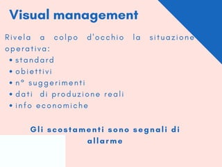 Visual management
s t a n d a r d
o b i e t t i v i
n ° s u g g e r i m e n t i
d a t i d i p r o d u z i o n e r e a l i
i n f o e c o n o m i c h e
R i v e l a a c o l p o d ' o c c h i o l a s i t u a z i o n e
o p e r a t i v a :
Gli scostamenti sono segnali di
allarme
 