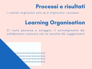 Processi e risultati
I r i s u l t a t i m i g l i o r a n o s o l o s e s i m i g l i o r a n o i p r o c e s s i
Learning Organisation
C i v u o l e p a z i e n z a e c o r a g g i o : i l c o i n v o l g i m e n t o d e i
c o l l a b o r a t o r i c o m i n c i a c o n l a r a c c o l t a d e i s u g g e r i m e n t i
 