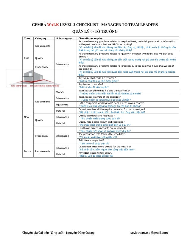 Gemba Walk level 2 checklist manager to team leaders