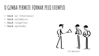 O GEMBA PERMITE FORMAR PELO EXEMPLO
- Você se interessa!
- Você colabora!
- Você respeita!
- Você aprende!
https://www.lean.org/
 