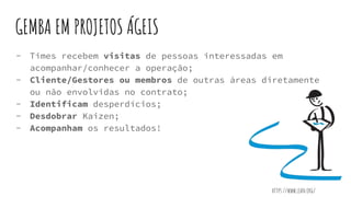 GEMBA EM PROJETOS ÁGEIS
- Times recebem visitas de pessoas interessadas em
acompanhar/conhecer a operação;
- Cliente/Gestores ou membros de outras áreas diretamente
ou não envolvidas no contrato;
- Identificam desperdícios;
- Desdobrar Kaizen;
- Acompanham os resultados!
https://www.lean.org/
 