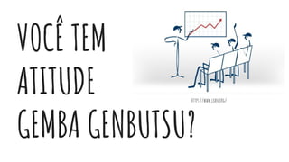 VOCÊ TEM
ATITUDE
GEMBA GENBUTSU?
https://www.lean.org/
 