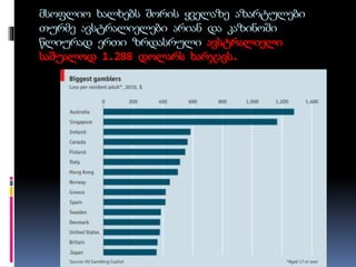 მსოფლიო ხალხებს შორის ყველაზე აზარტულები
თურმე ავსტრალიელები არიან და კაზინოში
წლიურად ერთი ზრდასრული ავსტრალიელი
საშუალოდ 1.288 დოლარს ხარჯავს.
 