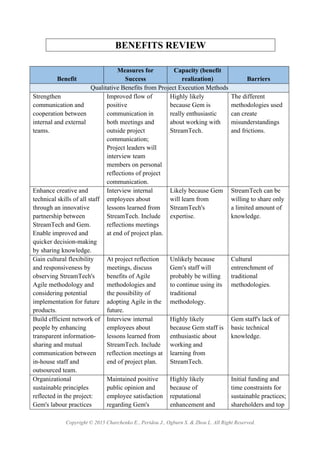 Copyright © 2015 Charchenko E., Peridou J., Ogburn S. & Zhou L. All Right Reserved.
BENEFITS REVIEW
Benefit
Measures for
Success
Capacity (benefit
realization) Barriers
Qualitative Benefits from Project Execution Methods
Strengthen
communication and
cooperation between
internal and external
teams.
Improved flow of
positive
communication in
both meetings and
outside project
communication;
Project leaders will
interview team
members on personal
reflections of project
communication.
Highly likely
because Gem is
really enthusiastic
about working with
StreamTech.
The different
methodologies used
can create
misunderstandings
and frictions.
Enhance creative and
technical skills of all staff
through an innovative
partnership between
StreamTech and Gem.
Enable improved and
quicker decision-making
by sharing knowledge.
Interview internal
employees about
lessons learned from
StreamTech. Include
reflections meetings
at end of project plan.
Likely because Gem
will learn from
StreamTech's
expertise.
StreamTech can be
willing to share only
a limited amount of
knowledge.
Gain cultural flexibility
and responsiveness by
observing StreamTech's
Agile methodology and
considering potential
implementation for future
products.
At project reflection
meetings, discuss
benefits of Agile
methodologies and
the possibility of
adopting Agile in the
future.
Unlikely because
Gem's staff will
probably be willing
to continue using its
traditional
methodology.
Cultural
entrenchment of
traditional
methodologies.
Build efficient network of
people by enhancing
transparent information-
sharing and mutual
communication between
in-house staff and
outsourced team.
Interview internal
employees about
lessons learned from
StreamTech. Include
reflection meetings at
end of project plan.
Highly likely
because Gem staff is
enthusiastic about
working and
learning from
StreamTech.
Gem staff's lack of
basic technical
knowledge.
Organizational
sustainable principles
reflected in the project:
Gem's labour practices
Maintained positive
public opinion and
employee satisfaction
regarding Gem's
Highly likely
because of
reputational
enhancement and
Initial funding and
time constraints for
sustainable practices;
shareholders and top
 