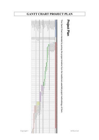 Copyright © 2015 Charchenko E., Peridou J., Ogburn S. & Zhou L. All Right Reserved.
GANTT CHART PROJECT PLAN
 