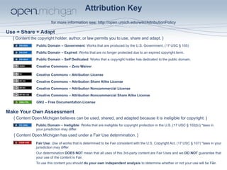 Attribution Key
for more information see: http://open.umich.edu/wiki/AttributionPolicy

Use + Share + Adapt
{ Content the copyright holder, author, or law permits you to use, share and adapt. }
Public Domain – Government: Works that are produced by the U.S. Government. (17 USC § 105)
Public Domain – Expired: Works that are no longer protected due to an expired copyright term.
Public Domain – Self Dedicated: Works that a copyright holder has dedicated to the public domain.
Creative Commons – Zero Waiver
Creative Commons – Attribution License
Creative Commons – Attribution Share Alike License
Creative Commons – Attribution Noncommercial License
Creative Commons – Attribution Noncommercial Share Alike License
GNU – Free Documentation License

Make Your Own Assessment
{ Content Open.Michigan believes can be used, shared, and adapted because it is ineligible for copyright. }
Public Domain – Ineligible: Works that are ineligible for copyright protection in the U.S. (17 USC § 102(b)) *laws in
your jurisdiction may differ

{ Content Open.Michigan has used under a Fair Use determination. }
Fair Use: Use of works that is determined to be Fair consistent with the U.S. Copyright Act. (17 USC § 107) *laws in your
jurisdiction may differ
Our determination DOES NOT mean that all uses of this 3rd-party content are Fair Uses and we DO NOT guarantee that
your use of the content is Fair.

#"
To use this content you should do your own independent analysis to determine whether or not your use will be Fair.

 