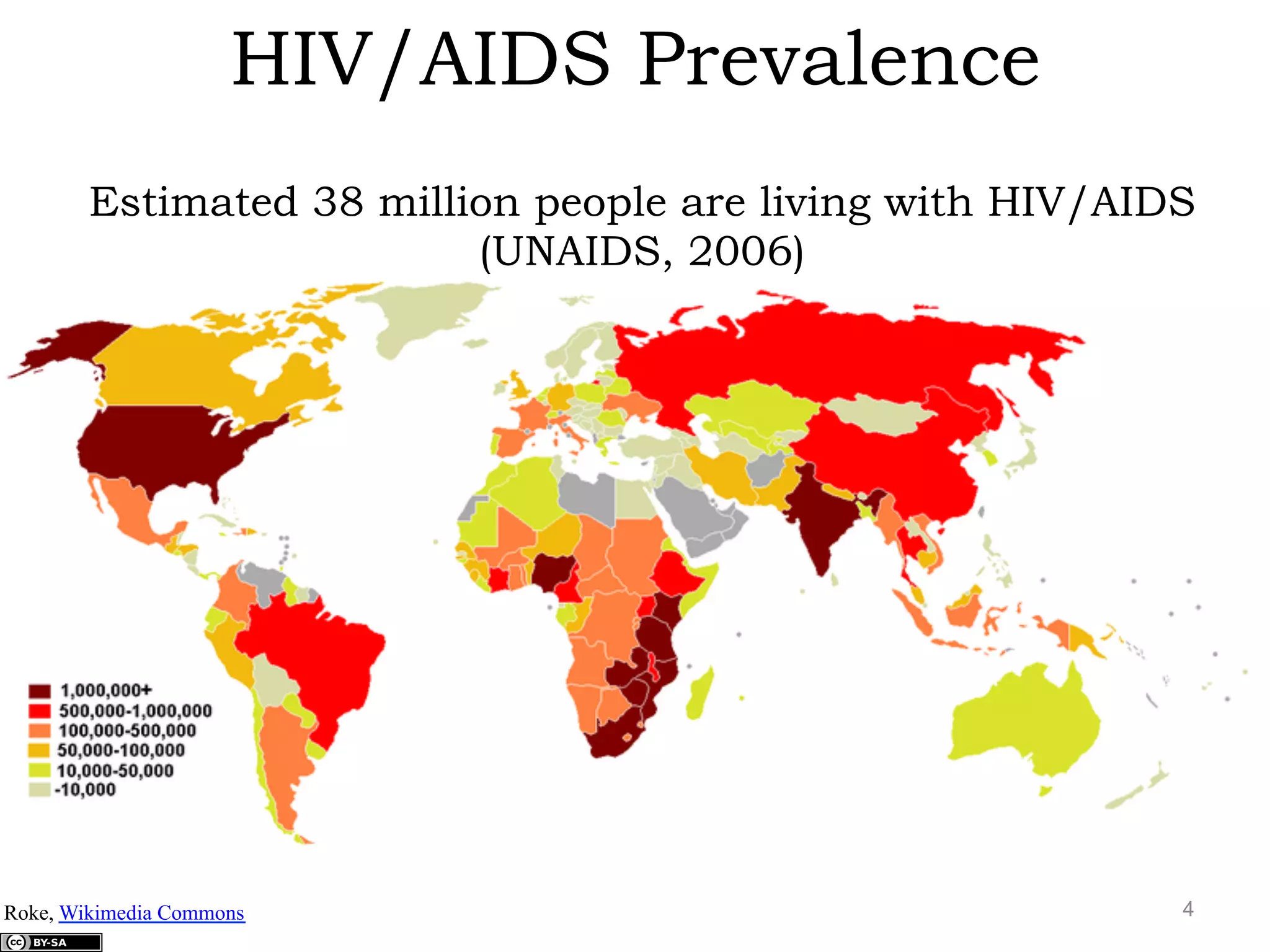 GEMC - HIV/AIDS - for Nurses | PDF
