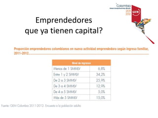 Emprendedores
que ya tienen capital?
 