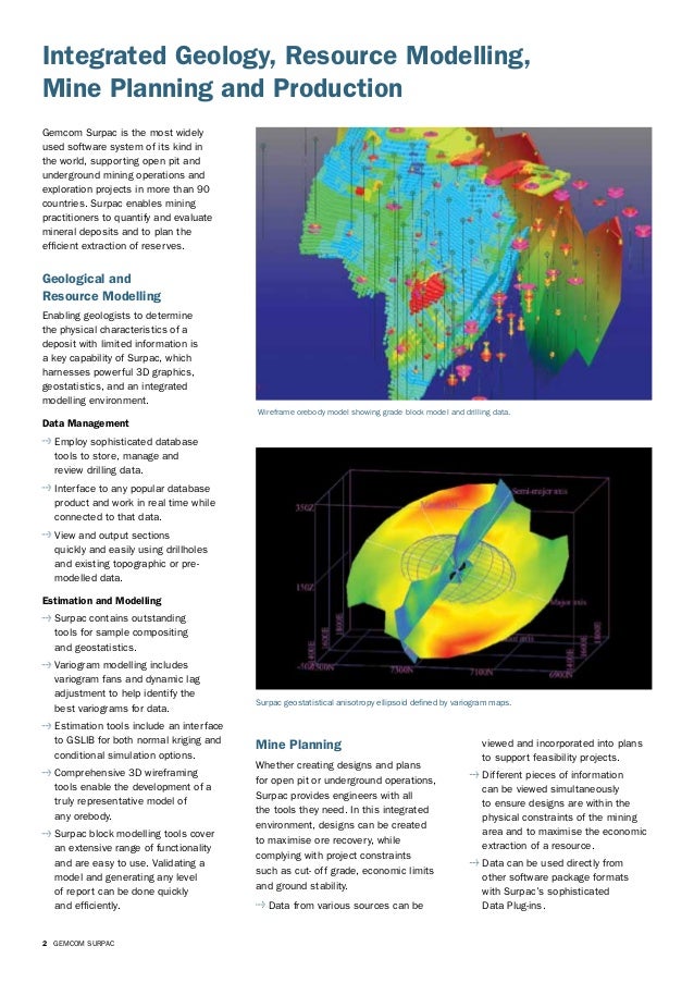 surpac slideshare geologcal surpac slideshare geologcal